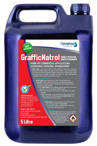 Graffiti Remover Chemical